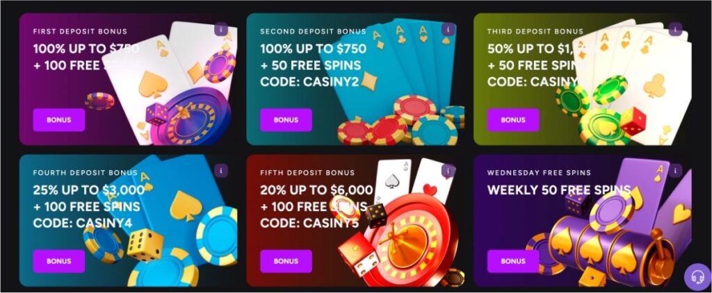 The Ultimate Guide to Casiny No Deposit Bonus Unlock Your Gaming Potential The Ultimate Guide to Casiny No Deposit Bonus Unlock Your Gaming Potential